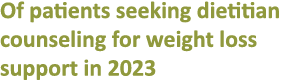 Of patients seeking dietitian counseling for weight loss support in 2023