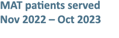 MAT patients served Nov 2022   Oct 2023