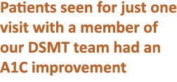 Patients seen for just one visit with a member of our DSMT team had an A1C improvement