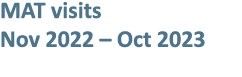 MAT visits Nov 2022   Oct 2023