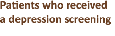 Patients who received a depression screening