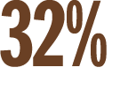 32%