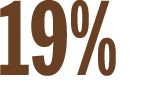 19%